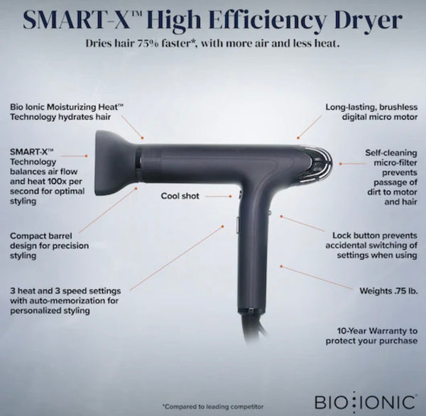 Blow Dryer Bio:Ionic Smart X