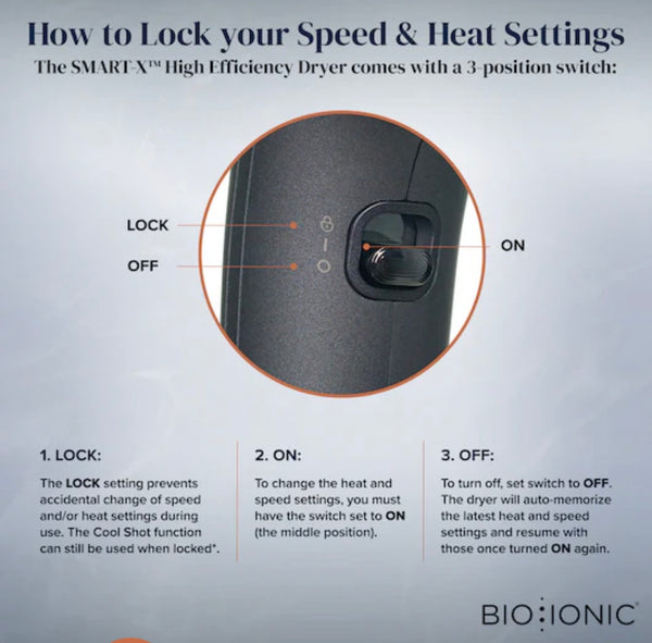 Blow Dryer Bio:Ionic Smart X