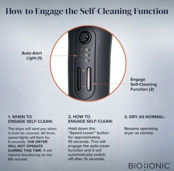 Blow Dryer Bio:Ionic Smart X